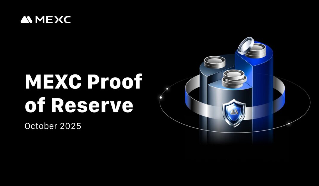 MEXC Maintains Strong Financial Stability with Over 100% Proof of Reserve Across Major Assets